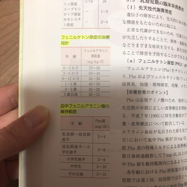 栄養教育論 第４版 エンタメ/ホビーの本(科学/技術)の商品写真