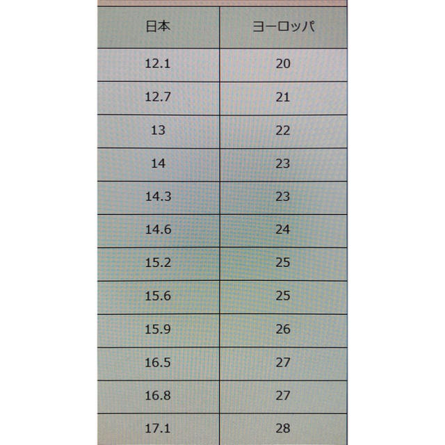 キッズシューズ 子供靴 サイズ12 7 14 6cmの通販 By Rara51 S Shop ラクマ キッズシューズ 子供靴 サイズ12 7 14 6cmの通販 By Rara51 S Shop ラクマ