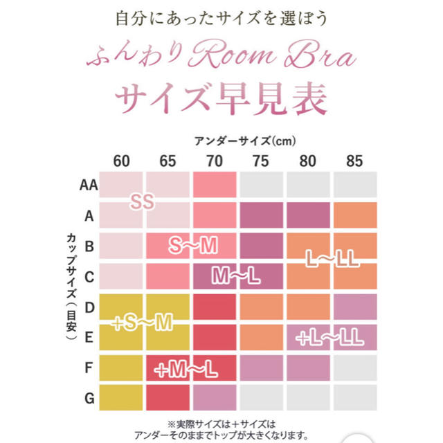 ふんわりルームブラ　バストアップナイトブラ　アンジェリール　アンティークピンク レディースの下着/アンダーウェア(その他)の商品写真