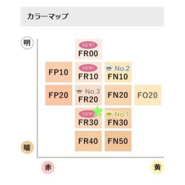 COVERMARK(カバーマーク)の♥カバーマーク フローレス フィット FR30♥ コスメ/美容のベースメイク/化粧品(ファンデーション)の商品写真