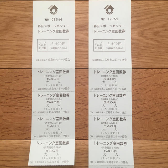 広島市スポーツセンター トレーニング室回数券 チケットの施設利用券(フィットネスクラブ)の商品写真