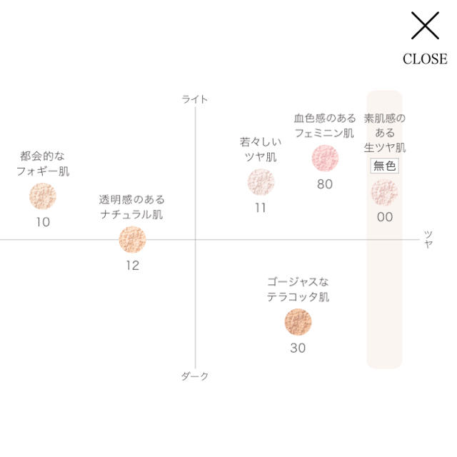 コスメデコルテ　フェイスパウダー　00