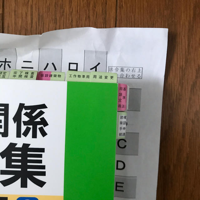 建築関係法令集法令編Ｓ 平成３１年度版　アンダーラインの引き方見本　インデックス エンタメ/ホビーの本(科学/技術)の商品写真