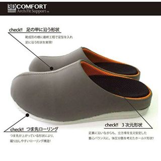 ムジルシリョウヒン(MUJI (無印良品))の新品⭐️3D molding COMFORT Arch Fit Support(エクササイズ用品)