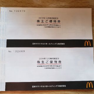 マクドナルド株主優待券2冊(フード/ドリンク券)