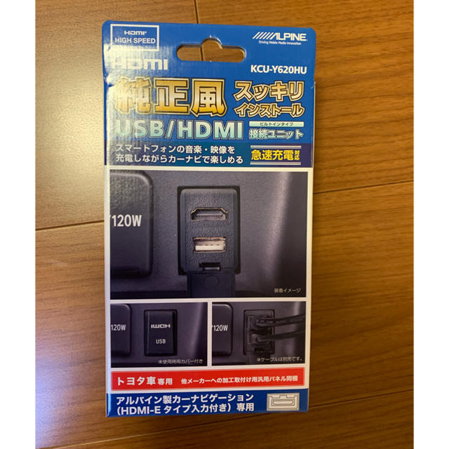 USB/HDMI接続ユニット