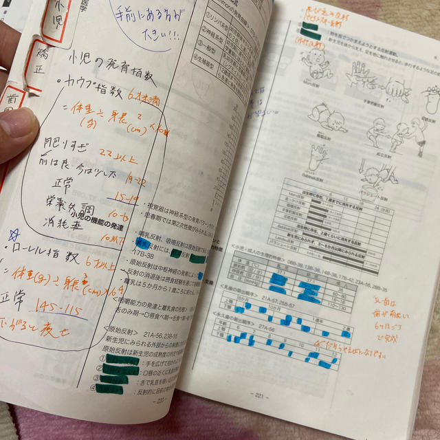 50点UPした‼️ 国試の麗人 歯科衛生士 国家試験 参考書 過去問 - 参考書