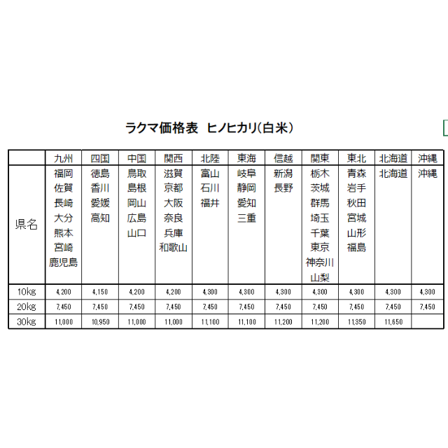 お米　令和元年　愛媛県産ヒノヒカリ　白米　10㎏ 1