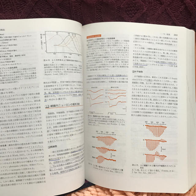 標準生理学 第５版　獣医　教科書　参考書