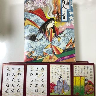 小倉百人一首(その他)