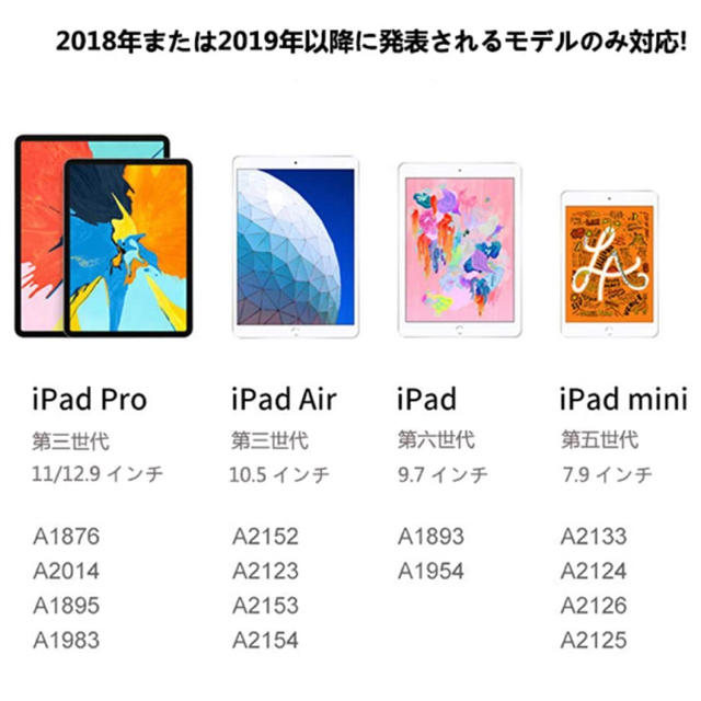 【 2020年最新版】パームリジェクション iPadペンシル極細1.0mmペン先 スマホ/家電/カメラのPC/タブレット(PC周辺機器)の商品写真