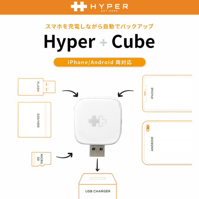 スマホ充電中にデータを自動バックアップする「Hyper+Cube」