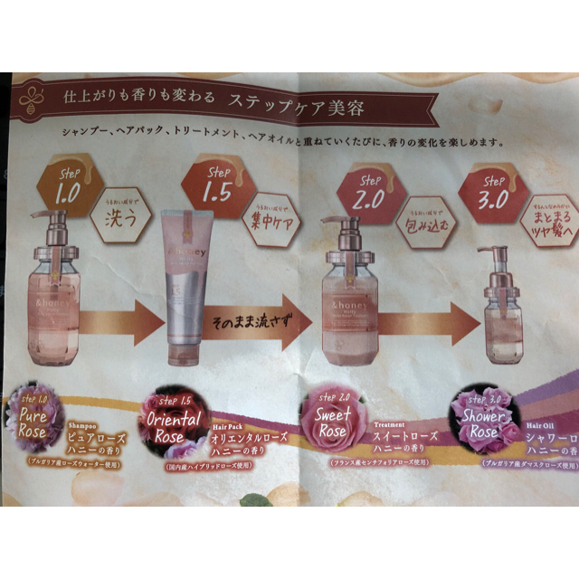 &honey  Melty  限定トリプルセット＋ヘアオイル 2