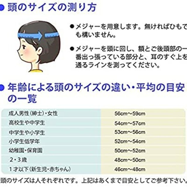 送料無料ガード取り外しで 普段使いのヘルメットにも 自転車 子供用 バイザー ギフト フルフェイスヘルメット 子供用ヘルメット ガード フルフェイス 3歳 10歳 Tete 取り外し ペダルなし自転車 クリスマス プレゼント ヘルメット フォルティア Fortia おしゃれ 1歳