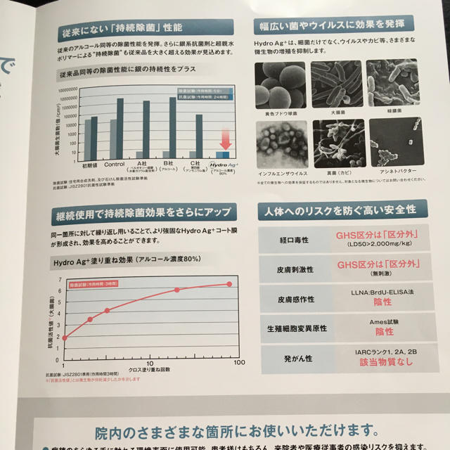 Hydro Ag+クロス（アルコール80%） 1袋（100枚入）空ボトル1個 インテリア/住まい/日用品の日用品/生活雑貨/旅行(日用品/生活雑貨)の商品写真