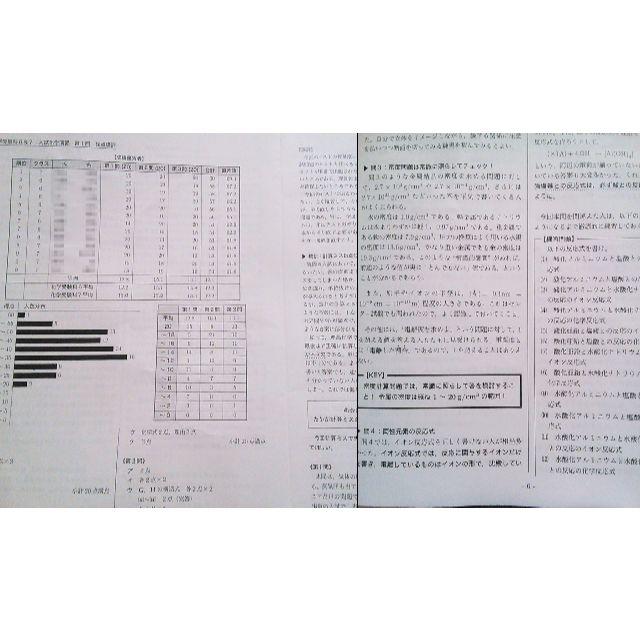 鉄緑会　人気講師清田先生授業プリント　高3文系数学(問題・解説・おまけ問題含む）