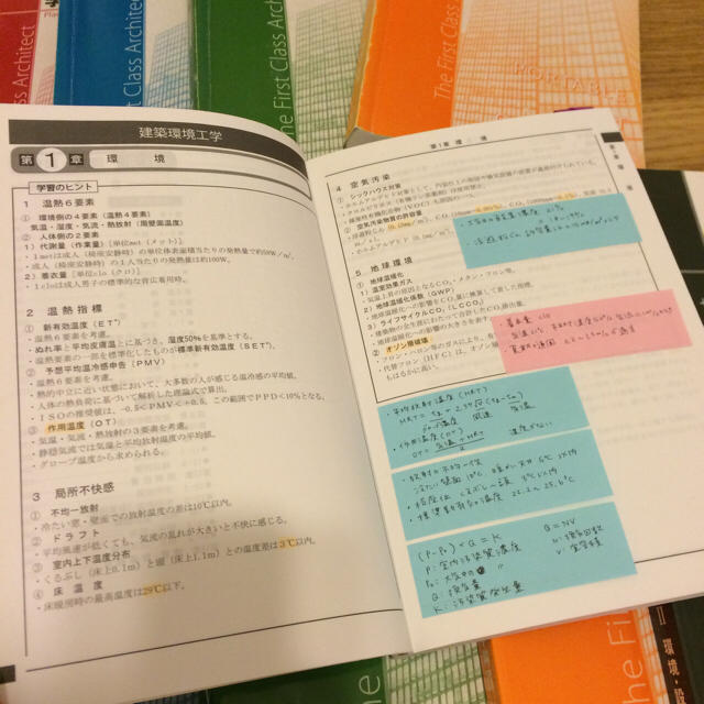 H27年✳︎日建学院✳︎一級建築士 エンタメ/ホビーの本(その他)の商品写真