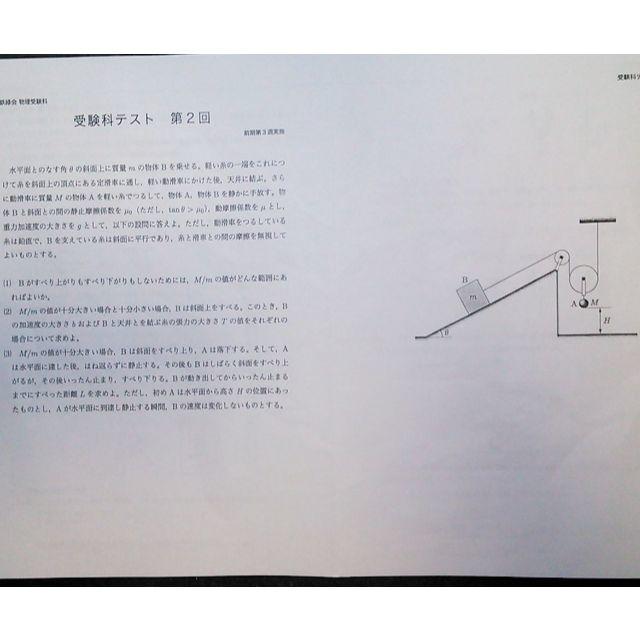 鉄緑会　高3物理一年分！　物理受験科テスト23回分＋発展例題46問セット