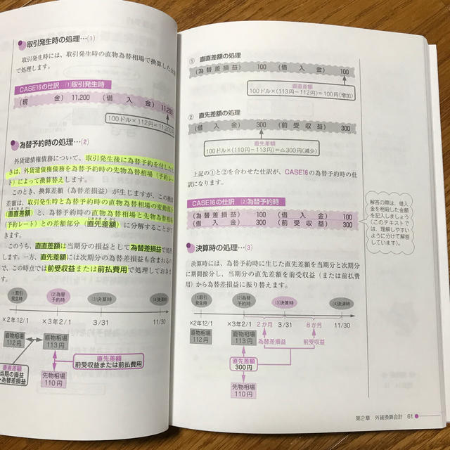 TAC出版 - スッキリわかる日商簿記1級 商業簿記、会計学3の通販 by ま