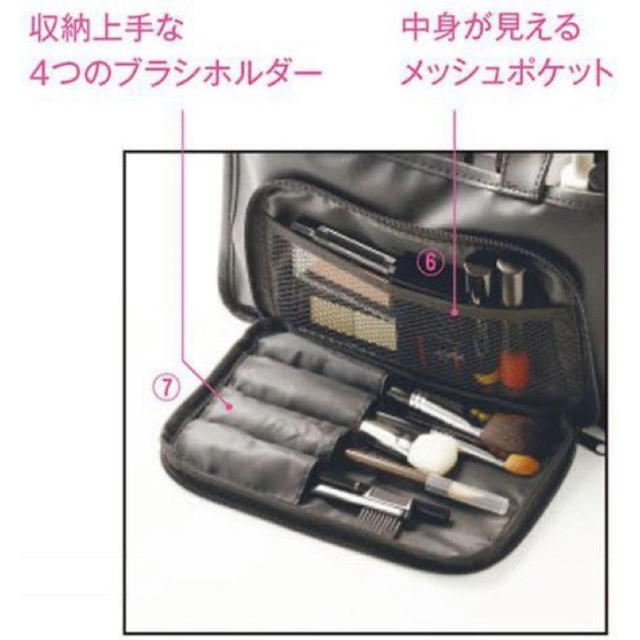 shu uemura(シュウウエムラ)の&ROSY 2020年 5月号 付録 コスメ/美容のメイク道具/ケアグッズ(メイクボックス)の商品写真