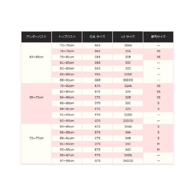 緑 ヴィクトリアシークレット 34C ベリーセクシーブラ