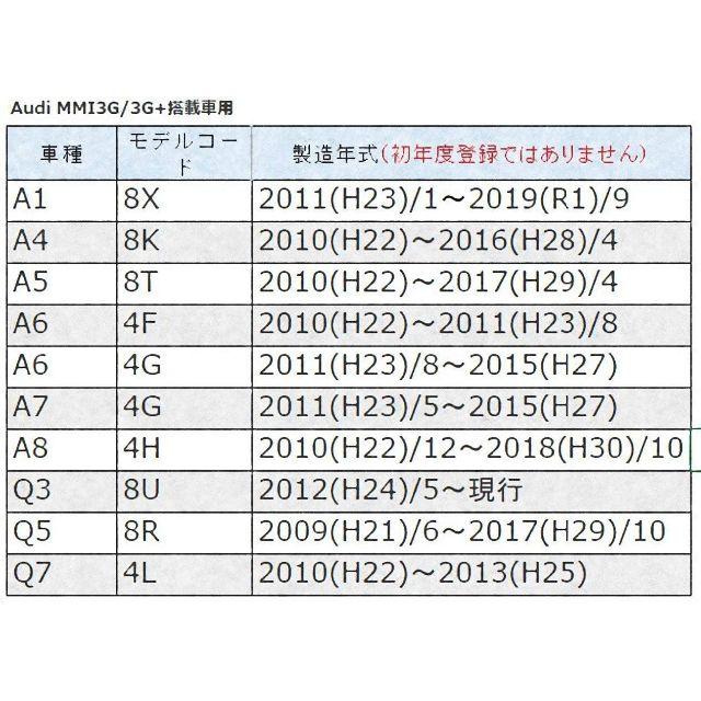 TVキャンセラー36942 アウディ MMI 3G / 3G+ 搭載車用