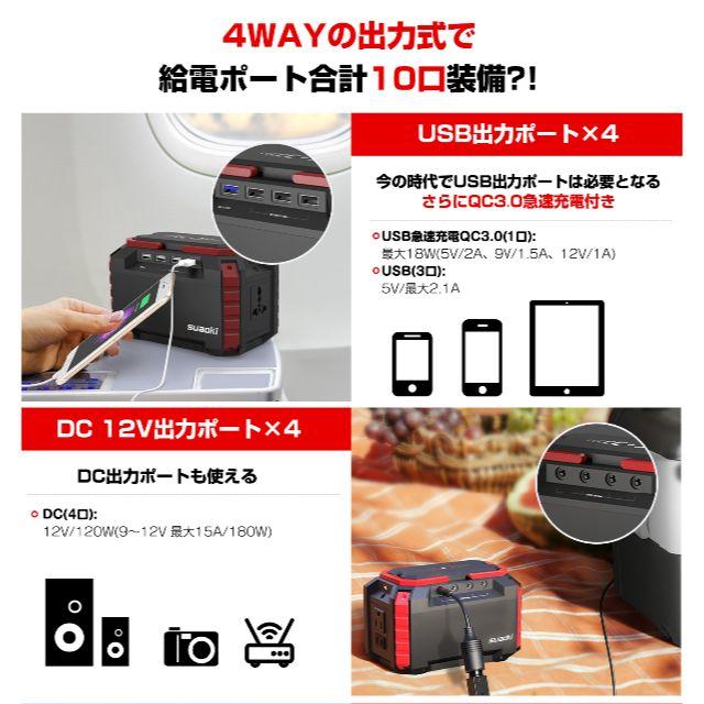 suaoki ポータブル電源 S270 40500mAh/150Wh スマホ/家電/カメラのスマホ/家電/カメラ その他(その他)の商品写真