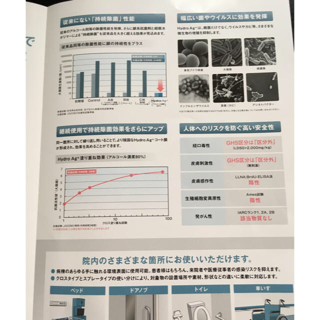 ふらふら子様専用　クロス（アルコール80%） 1袋（100枚入）空ボトル1個 インテリア/住まい/日用品の日用品/生活雑貨/旅行(日用品/生活雑貨)の商品写真