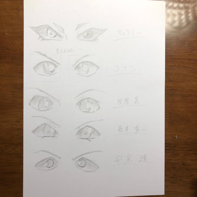名探偵コナンキャラクターの目下書きの通販 By みこちゃん S Shop ラクマ 名探偵コナンキャラクターの目下書きの通販 By みこちゃん S Shop ラクマ