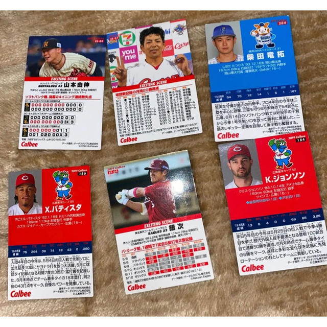 プロ野球チップス エンタメ/ホビーのタレントグッズ(スポーツ選手)の商品写真