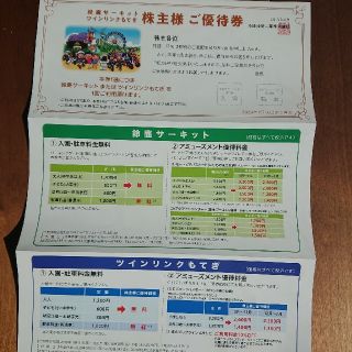 【ラクマパック送料無料】本田技研 株主優待券 鈴鹿サーキット ツインリンクもてぎ(遊園地/テーマパーク)