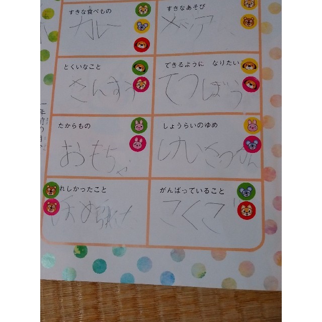 学研 みんなのどうとく 2年 教科書 道徳 学研 小学2年生 書き込みあり 使用感ありの通販 By クローム S Shop ガッケンならラクマ