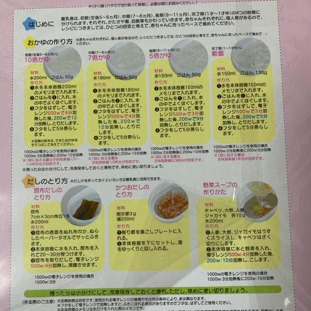 サンリオ(サンリオ)の離乳食セット✨未使用品✨サンリオキティちゃん(=^ェ^=) キッズ/ベビー/マタニティの授乳/お食事用品(離乳食調理器具)の商品写真