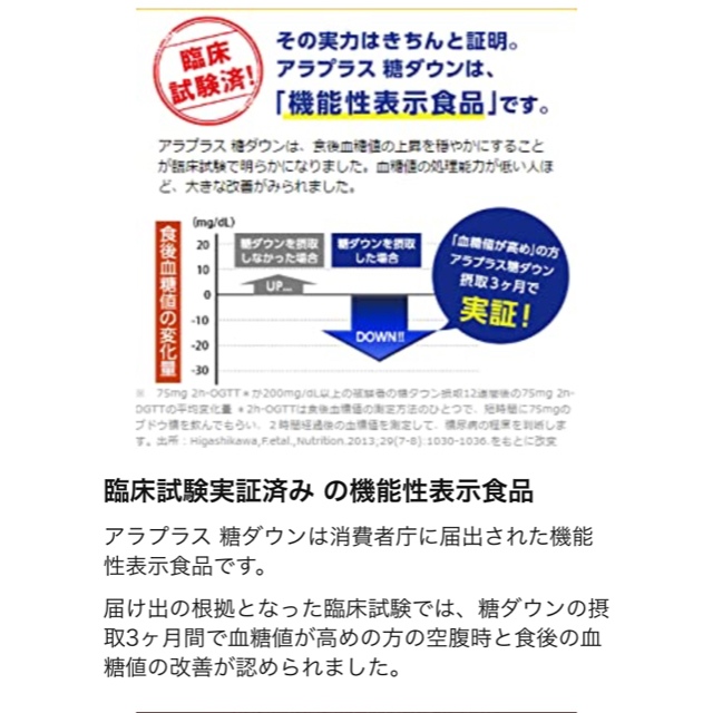 ALA(アラ)の【機能性表示食品】アラプラス 糖ダウン(30日分) コスメ/美容のダイエット(ダイエット食品)の商品写真