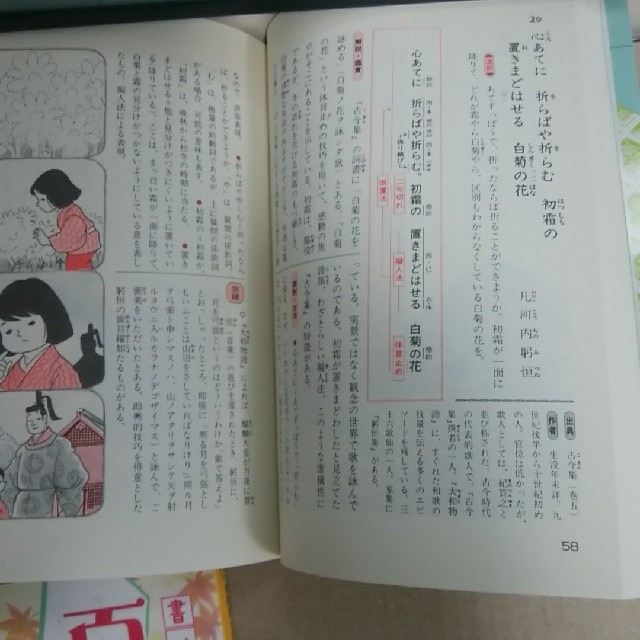 書いて覚える百人一首れんしゅう帳 親子で覚える百人一首 マンガ解説版 百人一首の通販 By Dandiki S Shop ラクマ