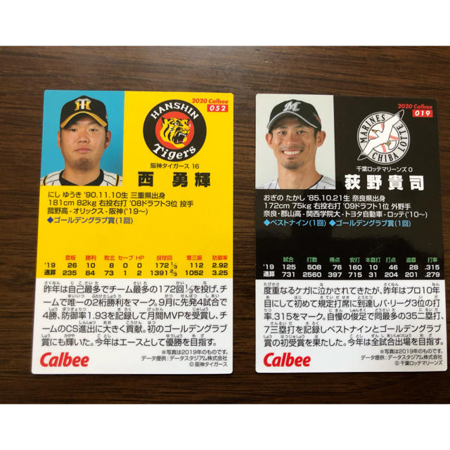 プロ野球チップスカード エンタメ/ホビーのタレントグッズ(スポーツ選手)の商品写真