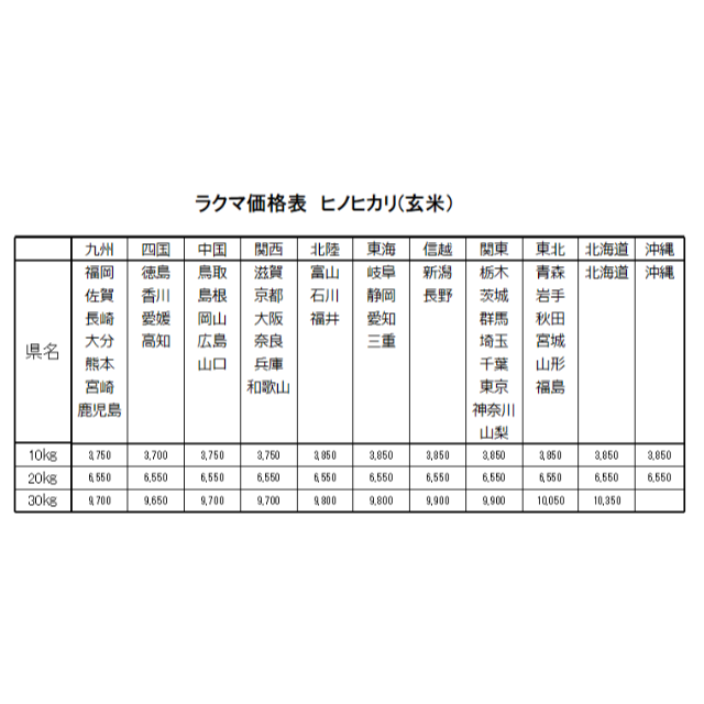 お米　令和元年　愛媛県産ヒノヒカリ　玄米　20㎏米/穀物