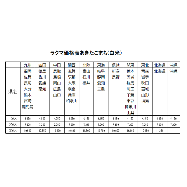 みかたん様専用 お米 令和元年 愛媛県産あきたこまち 白米 20
