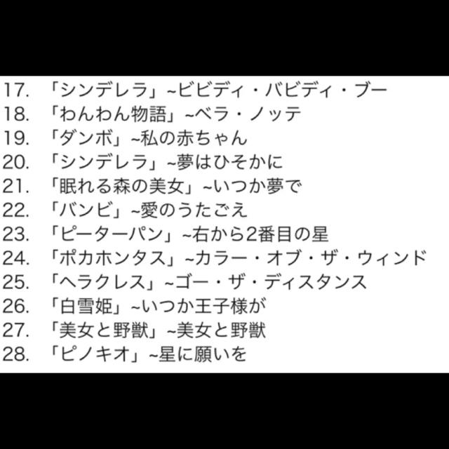 Disney ディズニー スーパーソングベスト Cdの通販 By まこ ディズニーならラクマ Disney ディズニー スーパーソングベスト Cdの通販 By まこ ディズニーならラクマ