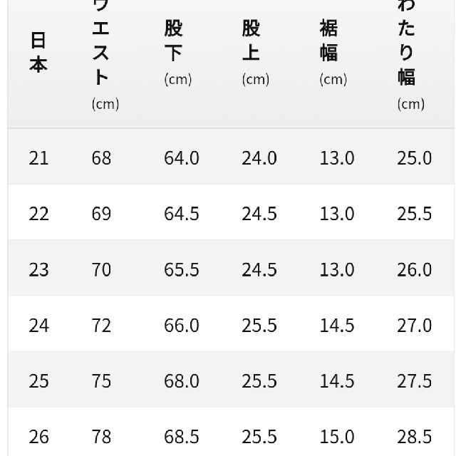 DEUXIEME CLASSE(ドゥーズィエムクラス)のみま様専用⭐upperhights⭐26インチ⭐ レディースのパンツ(デニム/ジーンズ)の商品写真