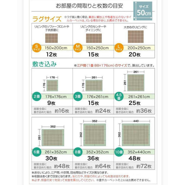 サンゲツ NT-365 タイルカーペット パネルカーペット インテリア/住まい/日用品のラグ/カーペット/マット(カーペット)の商品写真