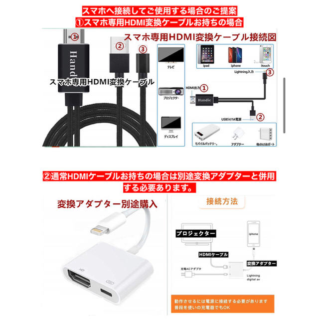 ARTLII ミニプロジェクター スマホ/家電/カメラのテレビ/映像機器(プロジェクター)の商品写真