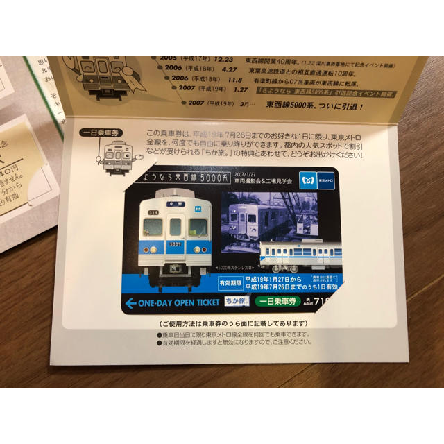 JR(ジェイアール)の記念入場券　小海線　JR北海道　東京メトロ東西線　 エンタメ/ホビーのコレクション(その他)の商品写真