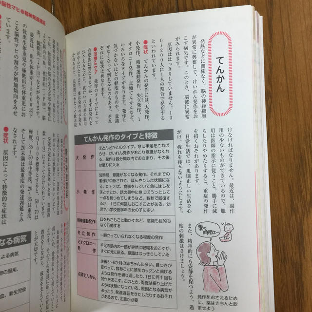 赤ちゃんと子どもの医学事典 カラ－版 エンタメ/ホビーの本(文学/小説)の商品写真