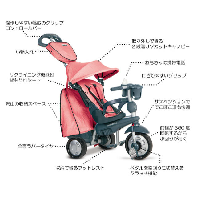 トイザらス(トイザラス)の子供用三輪車/スマートストライク/エクスプローラー/ベビーカー キッズ/ベビー/マタニティの外出/移動用品(三輪車)の商品写真