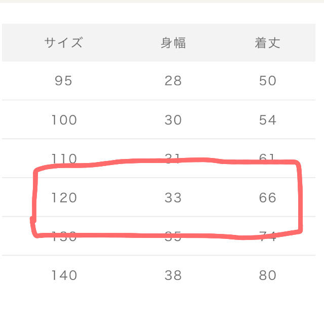 【美品】ミキハウス  ワンピース　お受験　120cm