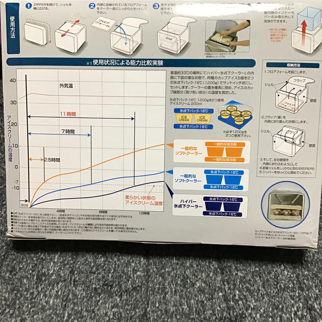 LOGOS(ロゴス)のロゴス　ハイパー氷点下クーラー　L スポーツ/アウトドアのアウトドア(その他)の商品写真