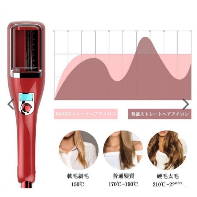 （黒）枝毛カッター ヘアアイロン ストレート・枝毛切り両用 枝毛除去 温度調整 スマホ/家電/カメラの美容/健康(ヘアアイロン)の商品写真