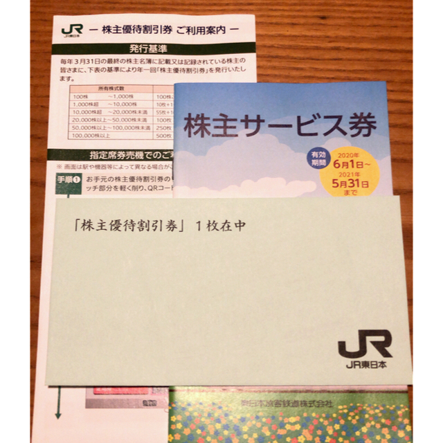 JR東日本 株主優待割引券 4枚セット＋株主サービス券 - www.gossipdavid.com