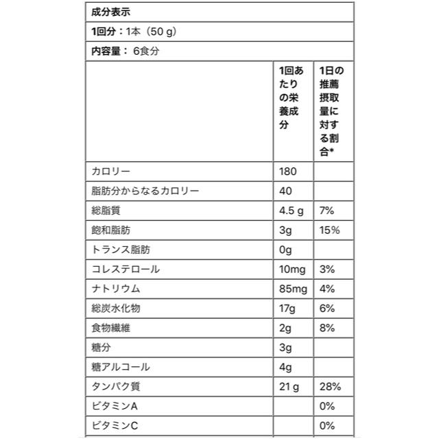 アサヒ(アサヒ)のプロテインバー5本　アイハーブ　iHerb 食品/飲料/酒の健康食品(プロテイン)の商品写真